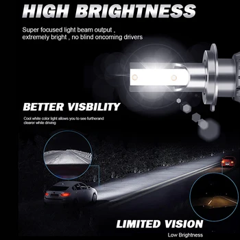 HLXG lampada led h7, HB3 HB4 LED luces automobilių žibintų Lemputė H11 priešrūkinis žibintas 9005 9006 H8, H9 h4 led auto 12V 20000LM 6000K lemputės H1 led