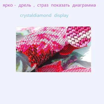 2019 pilnas Deimantų Kraštovaizdžių Mozaika Garden lodge crystal Diamond Tapybos Kryželiu Rinkiniai Deimantų Siuvinėjimo Namų dekoro